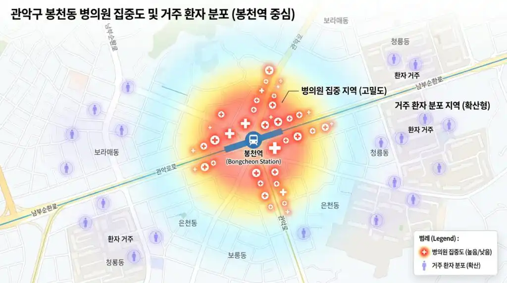 봉천동 병원 홈페이지 제작 봉천역 상권 병의원 분포 환자층 지역 인포그래픽
