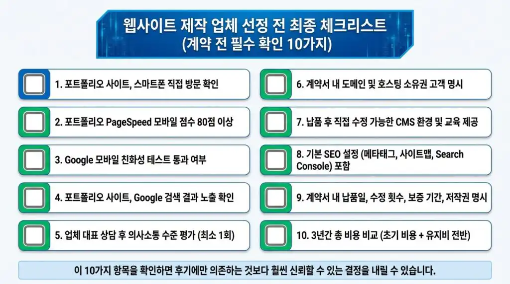 홈페이지 제작 후기 확인 후 계약 전 최종 체크리스트 10가지 인포그래픽