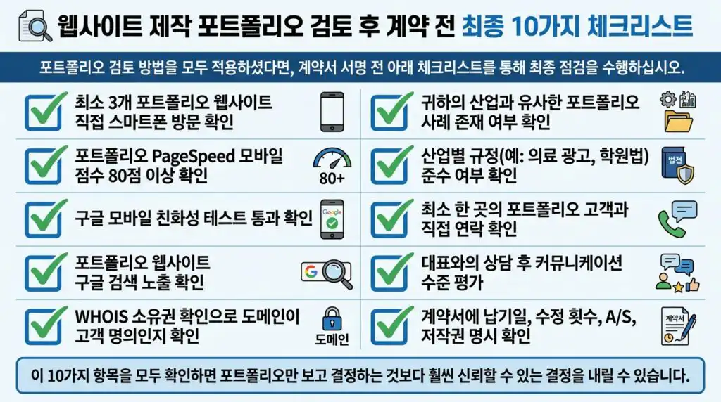 홈페이지 제작 포트폴리오 확인 방법 계약 전 최종 체크리스트 10가지 인포그래픽
